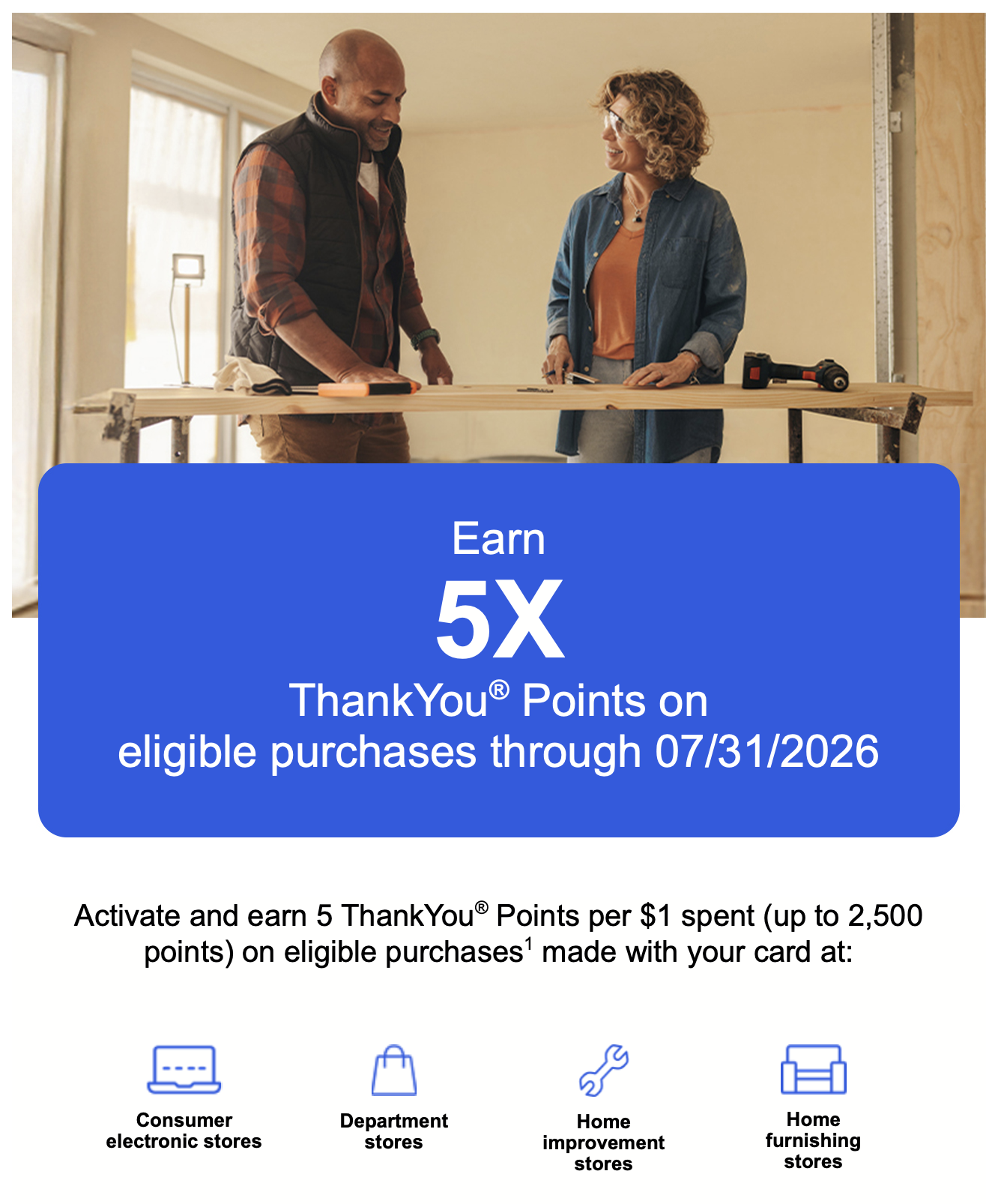 Screenshot of Citi ThankYou spending offer.