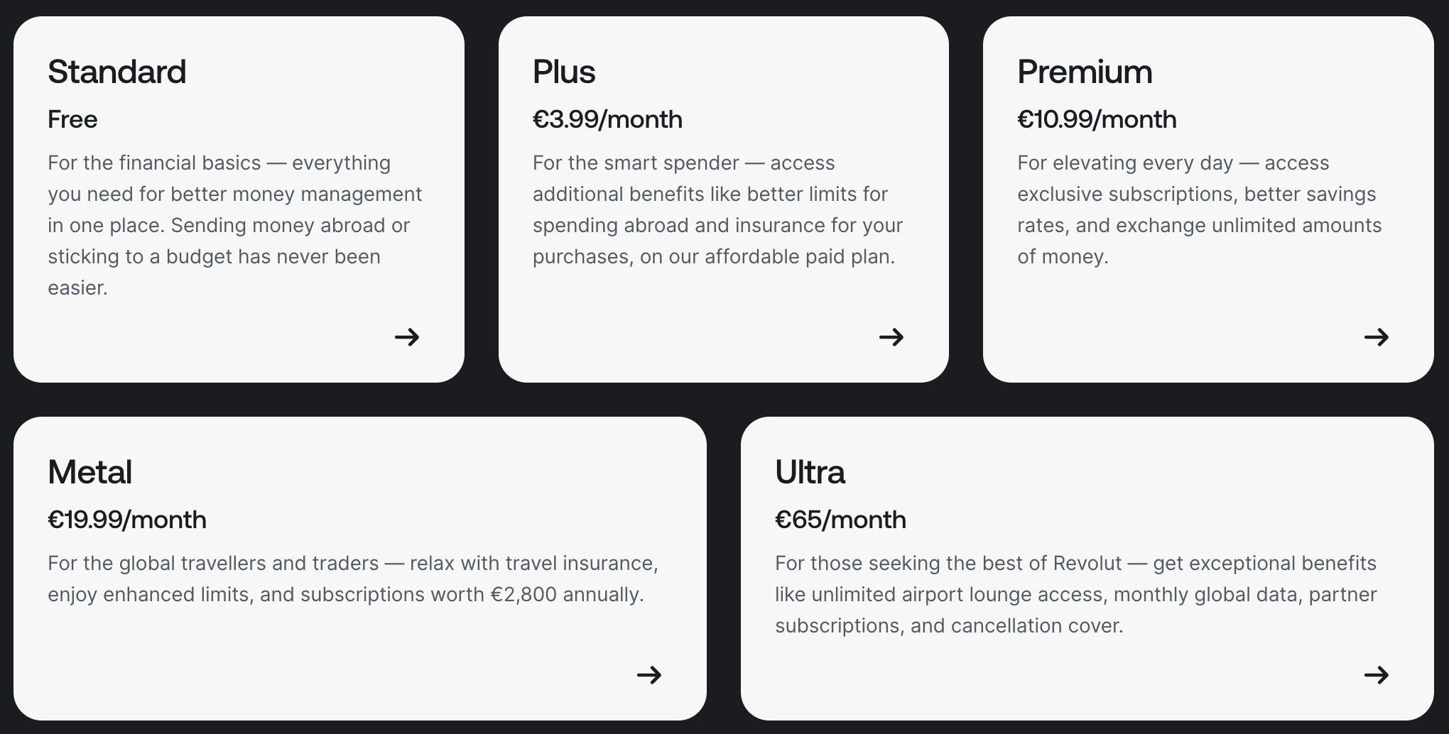 Screenshot of Revolut tier pricing