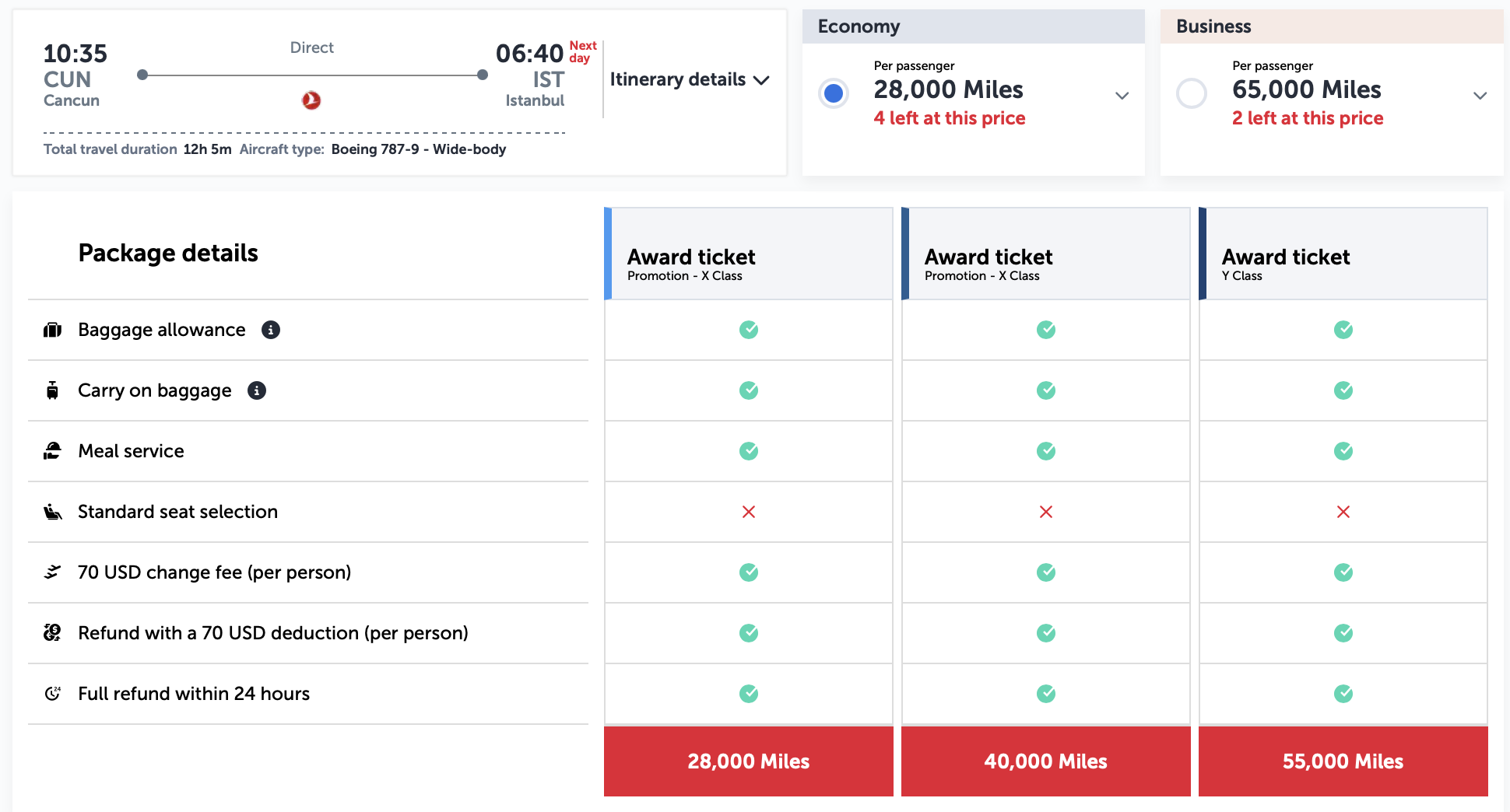 Comparison of three different award ticket packages