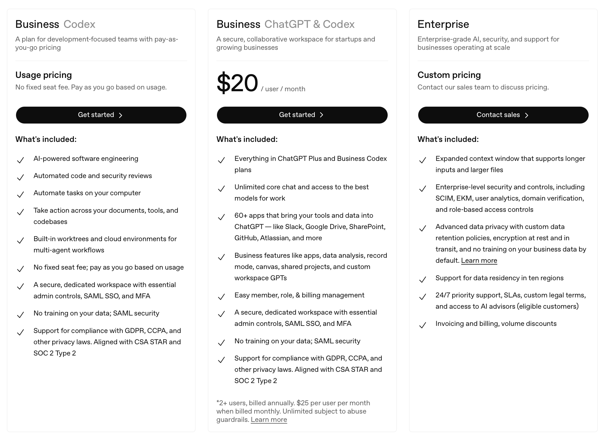 Comparison of ChatGPT business plans