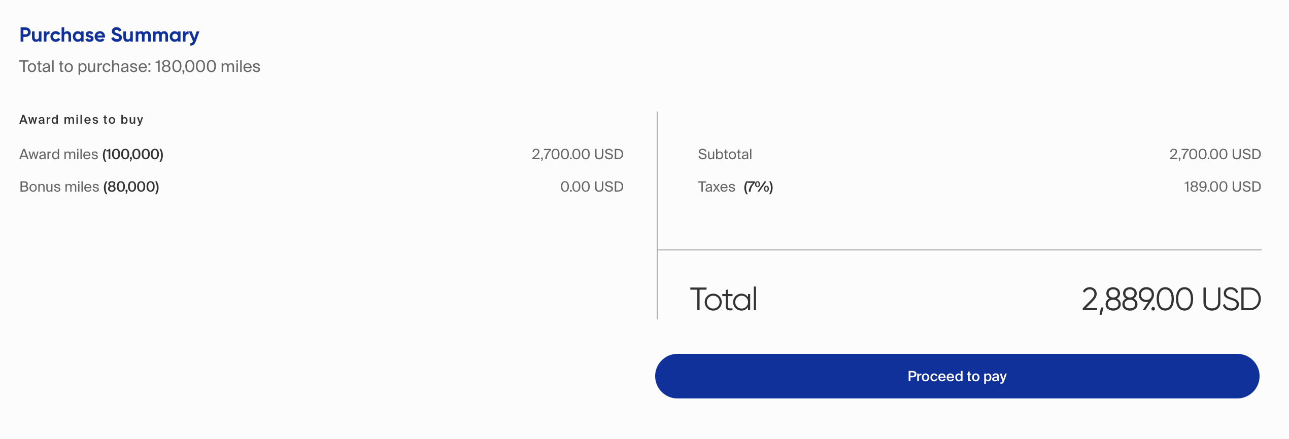 Purchase summary for miles transaction