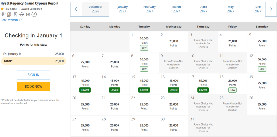Hyatt Regency grand Cypress new chart