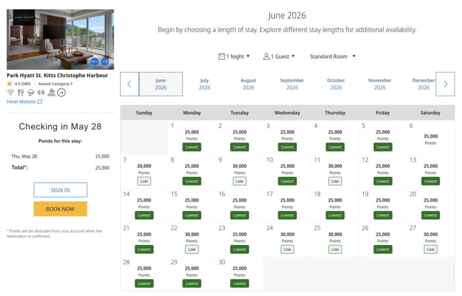 Park Hyatt St. Kitts points calendar June 2026