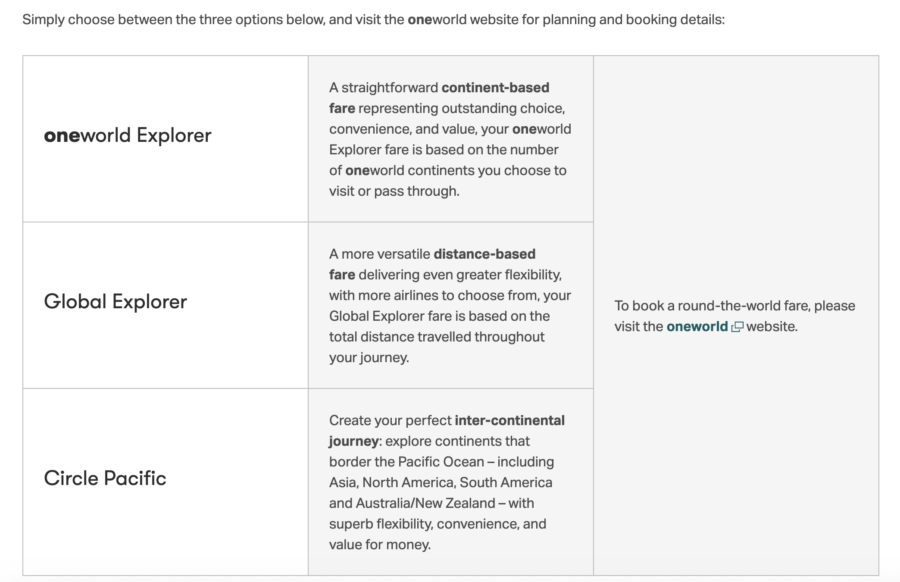 Round-the-world ticket options from Cathay.