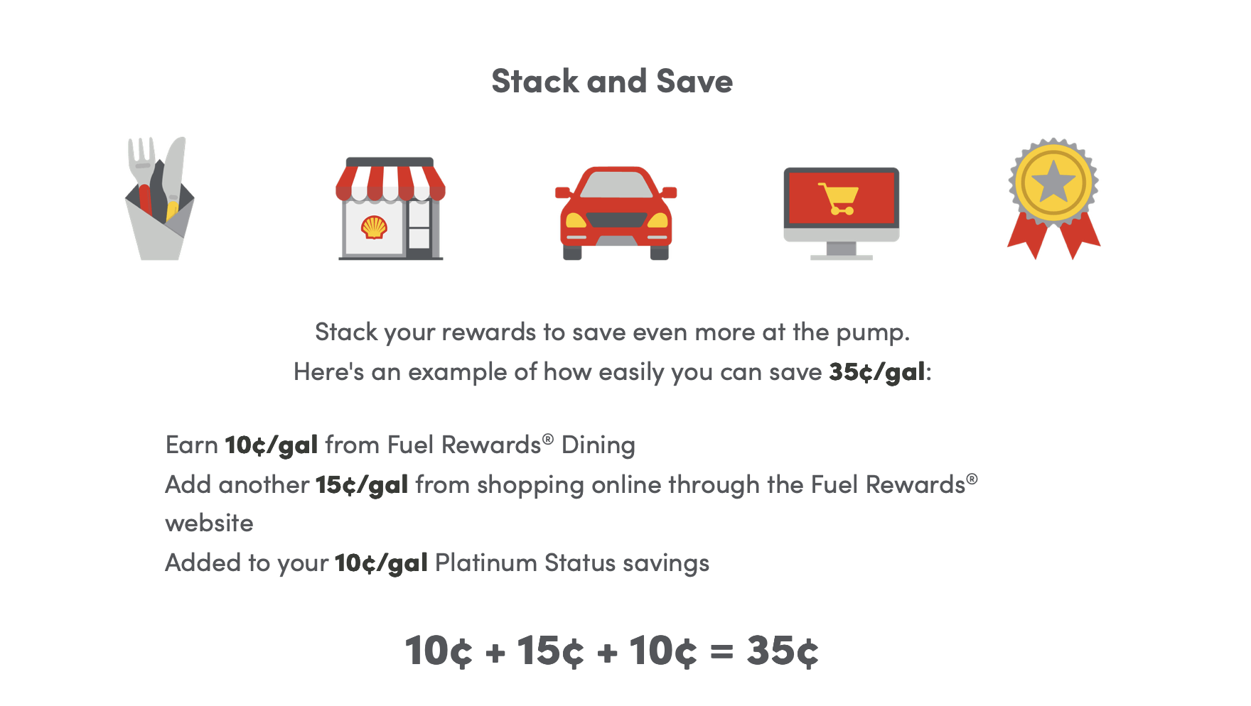 Stack Shell savings