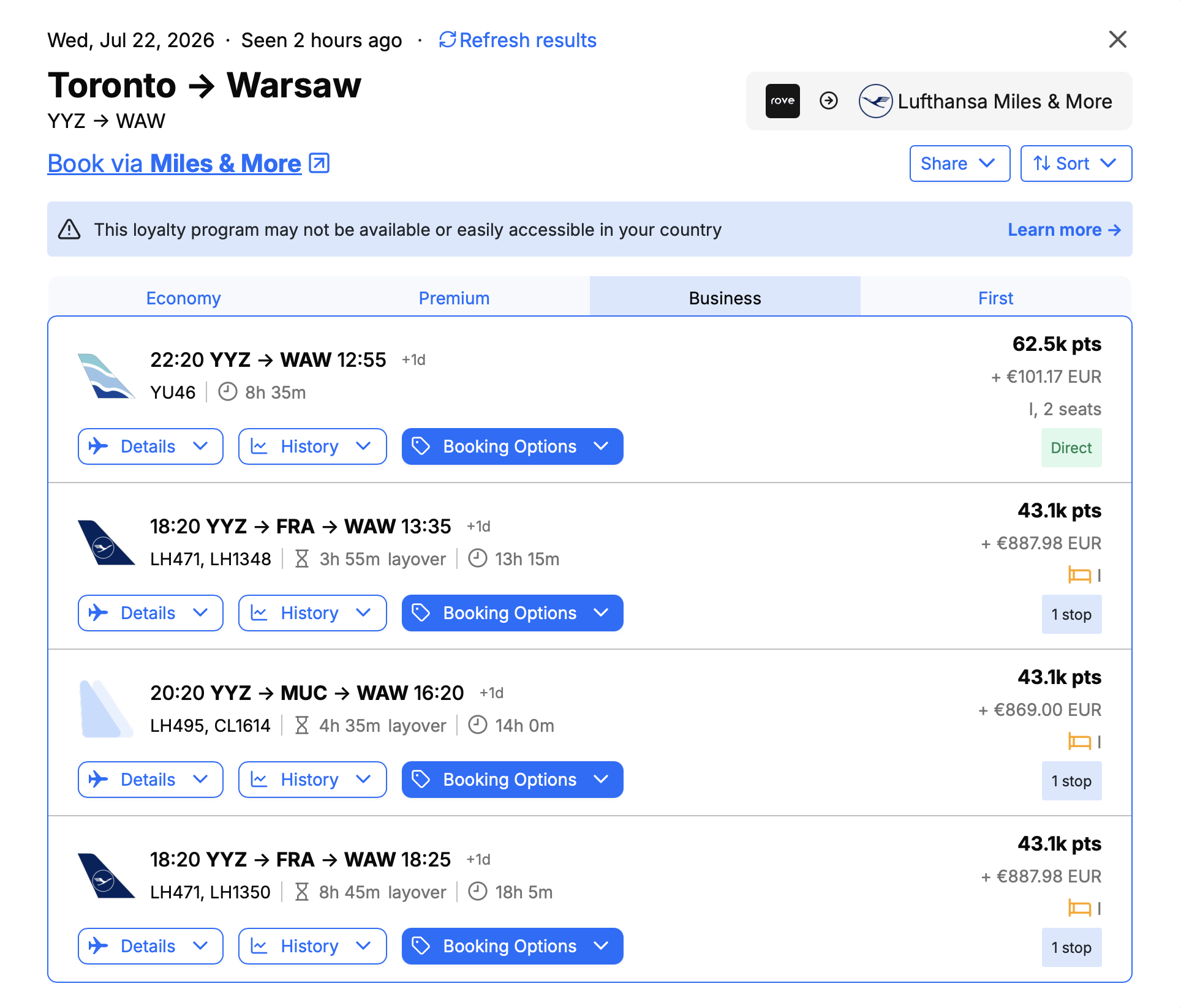 Seats.aero results for Miles & More from YYZ to WAW