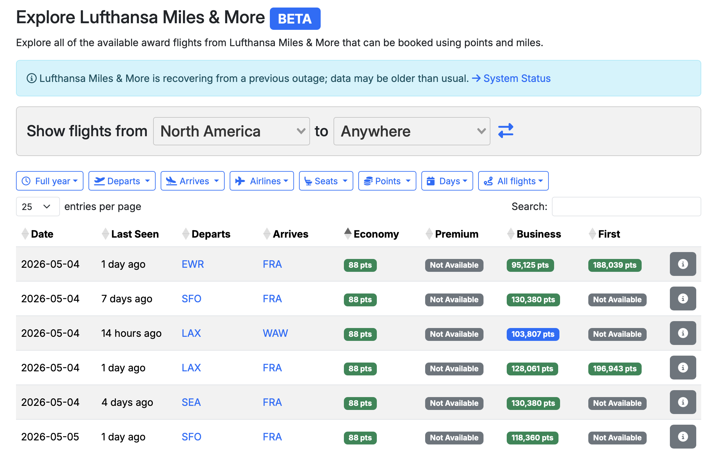 Seats.aero results for Miles & More