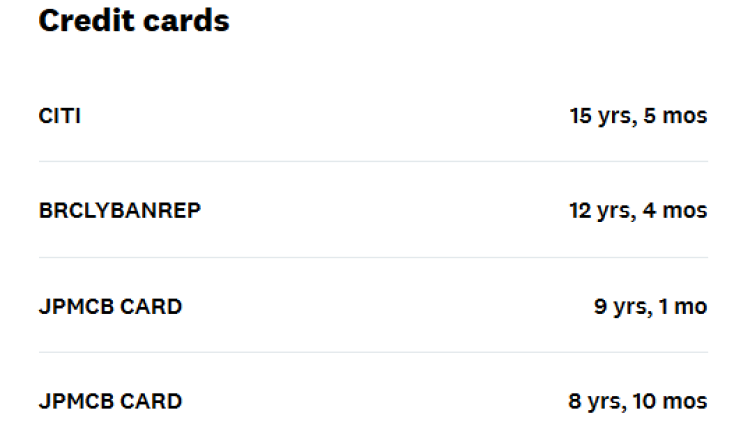 Credit Karma shows the age of credit accounts