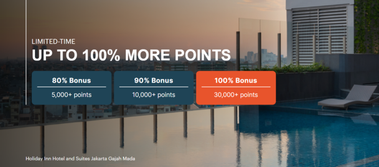 Screenshot of Points.com buy IHG points promo banner.