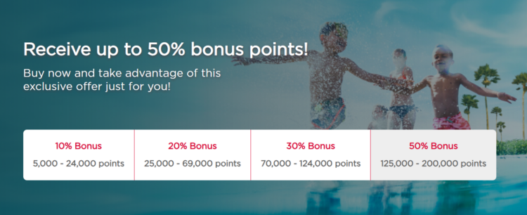 Screenshot of Virgin Red buy points bonus
