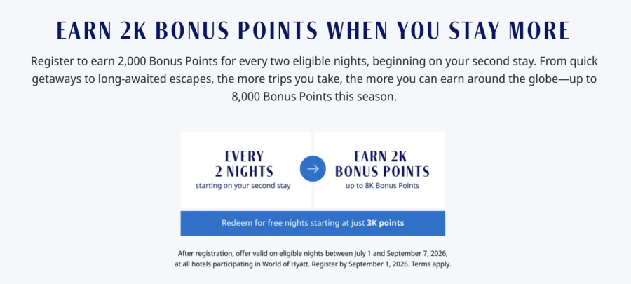 Screenshot of Hyatt bonus points promo banner.