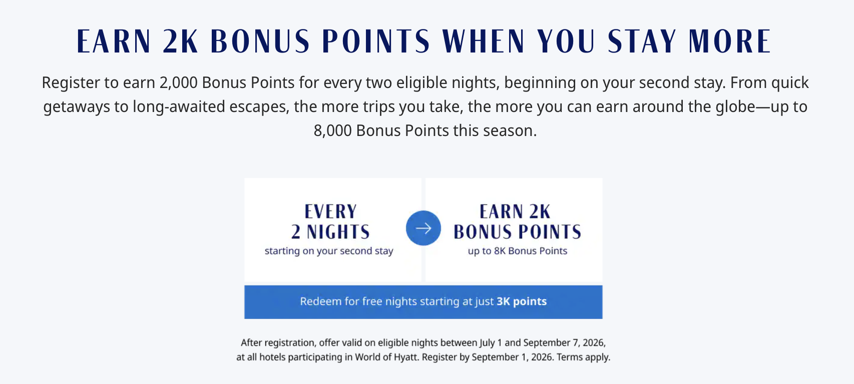 Screenshot of Hyatt bonus points promo banner.