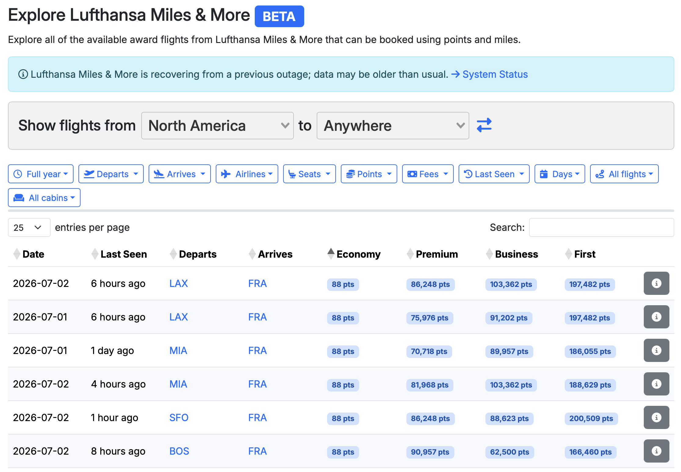 Screenshot of Seats.aero Lufthansa awards.