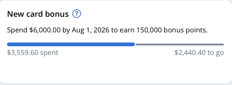 Chase welcome bonus tracker
