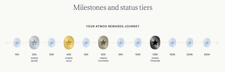 Alaska-Airlines-Atmos-Milestones-and-Status-Tiers-750x242