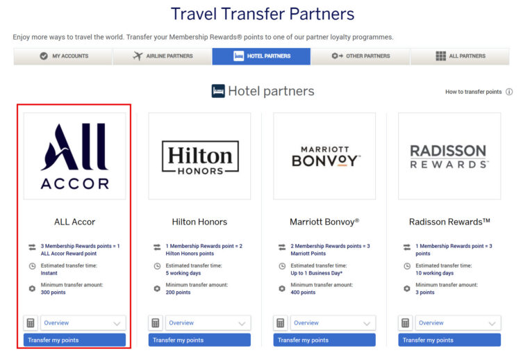 Amex UK Transfer Partners page with Accor highlighted