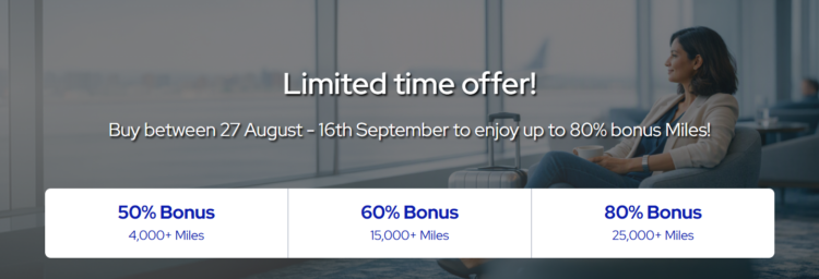 Banner image showing tiers of buy Flying Blue miles promotion