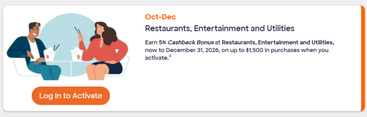 Discover cash back categories for Q4 2026