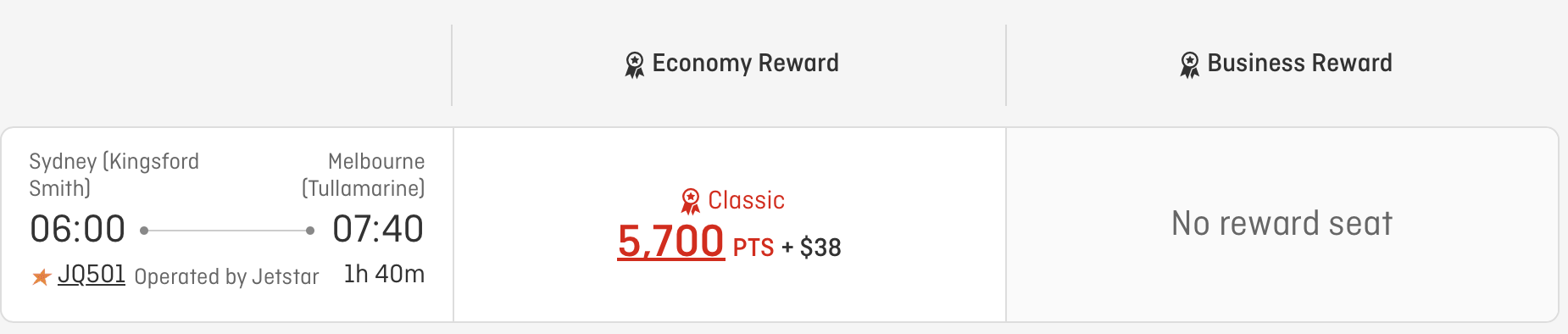 Award redemption result for Jetstar-operated flight using Qantas Points