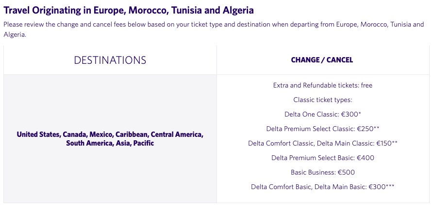Delta's new fee chart for changes and cancellations on travel originating in Europe