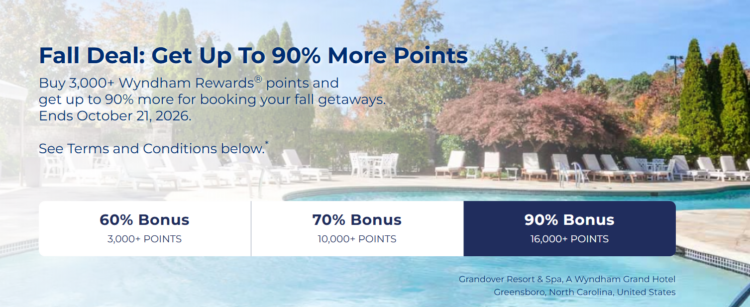 Buy Wyndham points with a 90% bonus promo banner