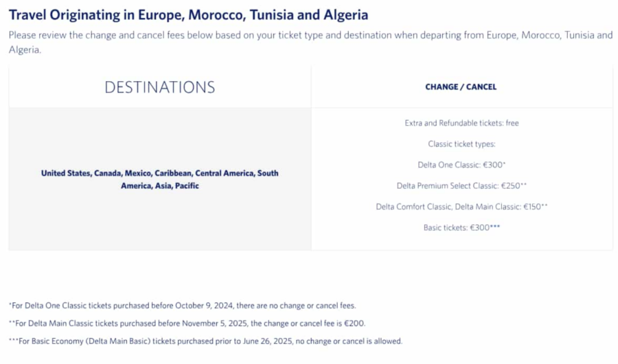 Delta's old fee chart for changes and cancellations on travel originating in the Europe