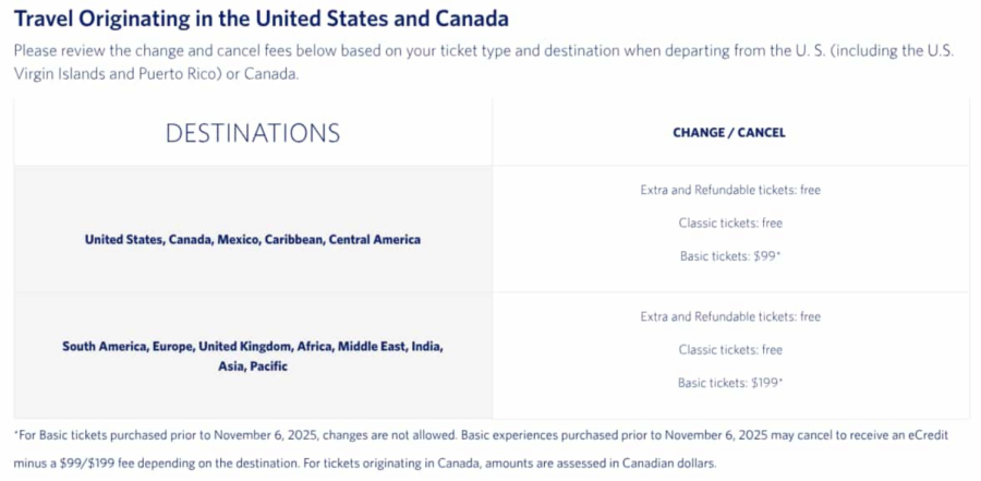 Delta's old fee chart for changes and cancellations on travel originating in the U.S. and Canada