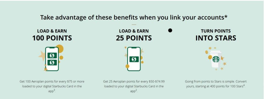 Air Canada Earn Points with Starbucks