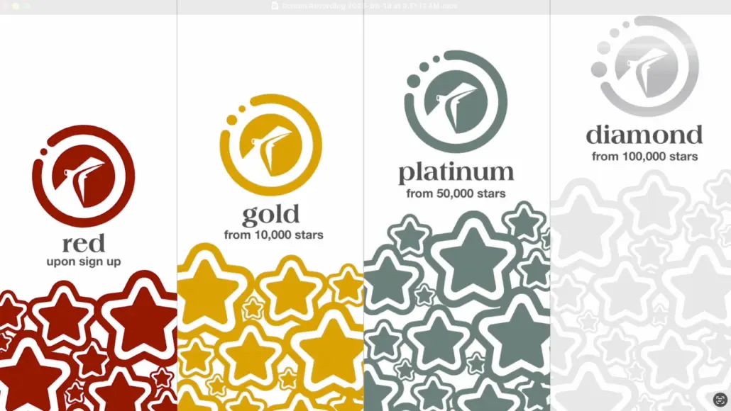 carnival rewards status levels