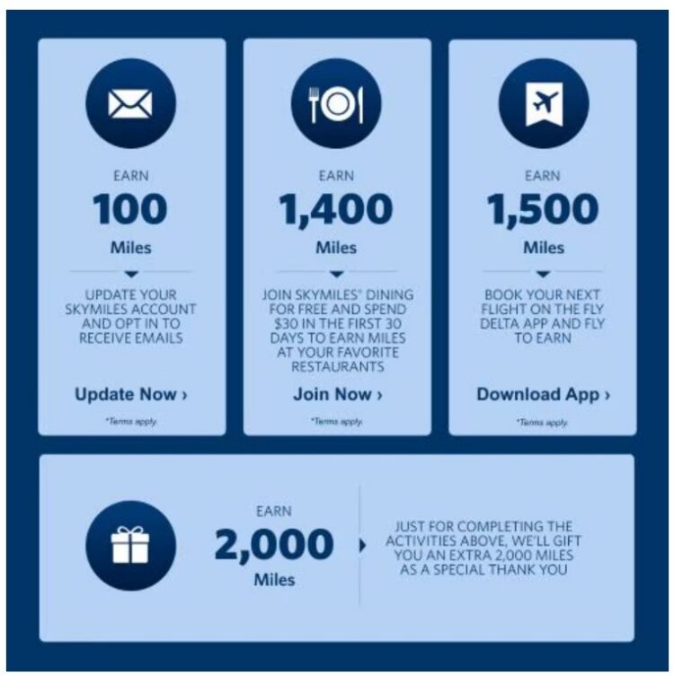 Delta 5,000 Miles for New Members 2026 Promotion