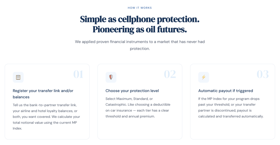 How MileProtection points and miles devaluation insurance works