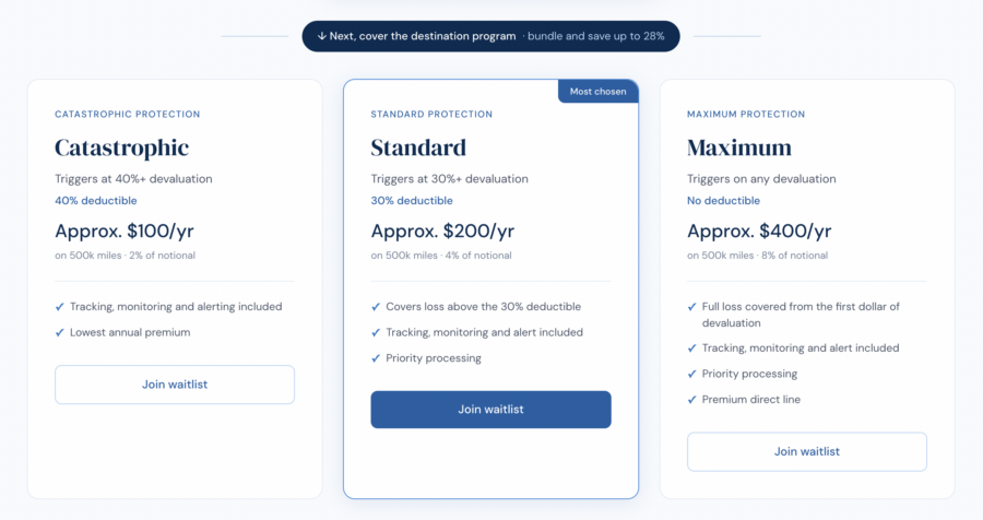 MileProtection different tiers and costs