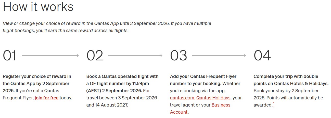 Qantas Promotion for Double Points Info 2026