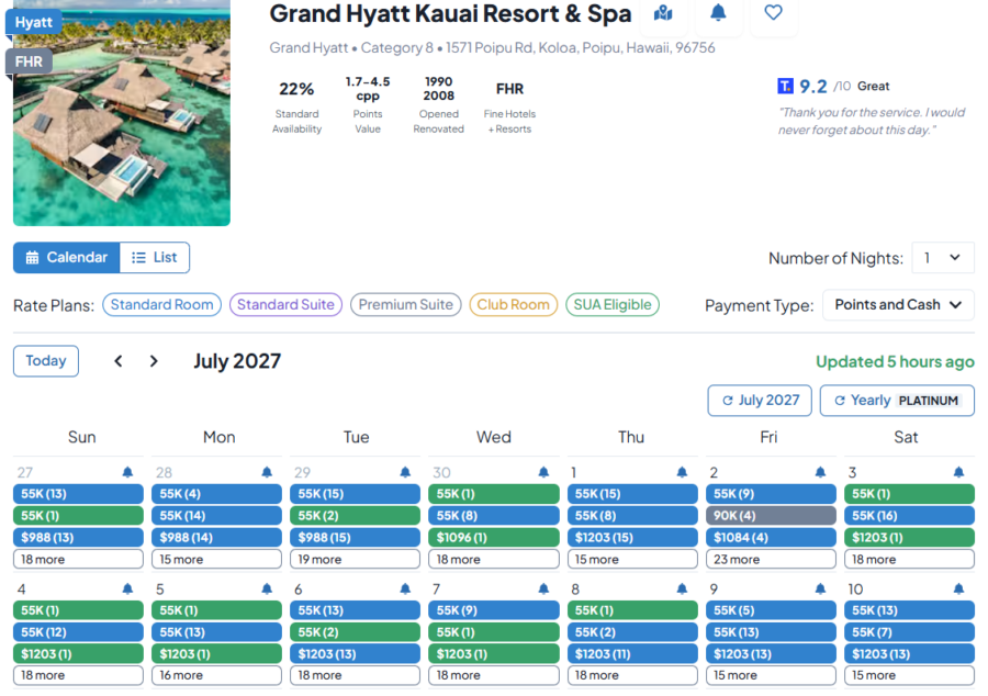 MaxMyPoint calendar view for a night at the Grand Hyatt Kauai