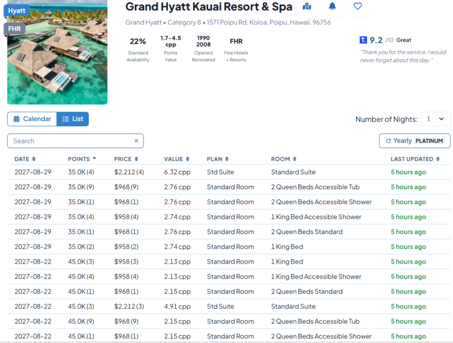 MaxMyPoint list view