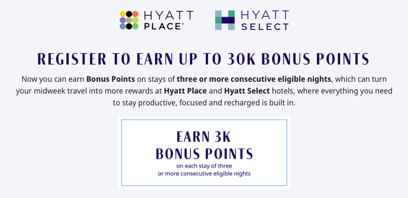 World of Hyatt 3K Bonus points promo details