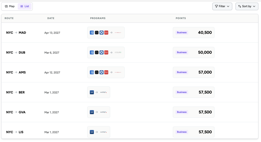 Point.me Explore tool in list format