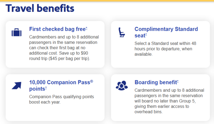 A list of some of the Southwest Plus Card benefits.