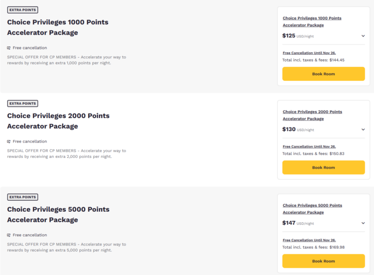 A breakdown of Choice Privileges Point Accelerator packages