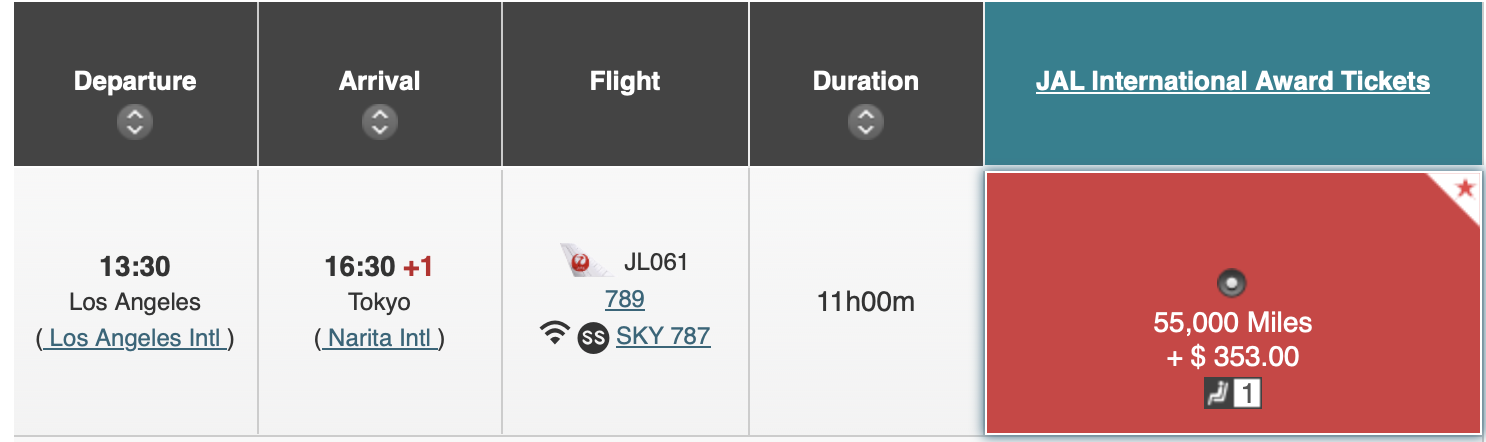 Japan Airlines search result from LAX to NRT in business class for 55,000 miles