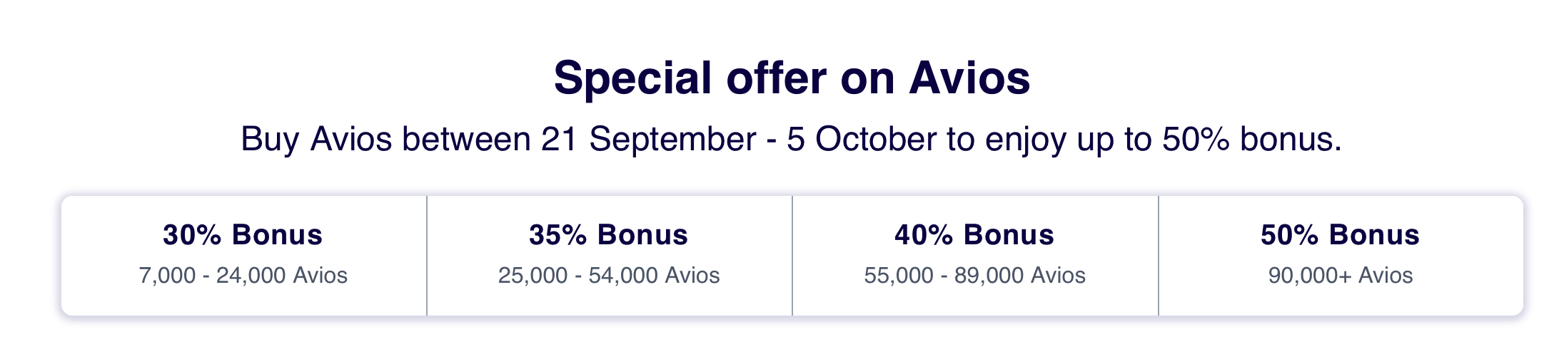 Finnair buy Avios promo.