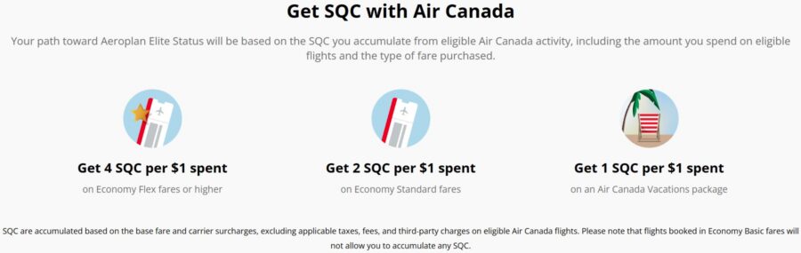 Aeroplan SQC Earning Guide